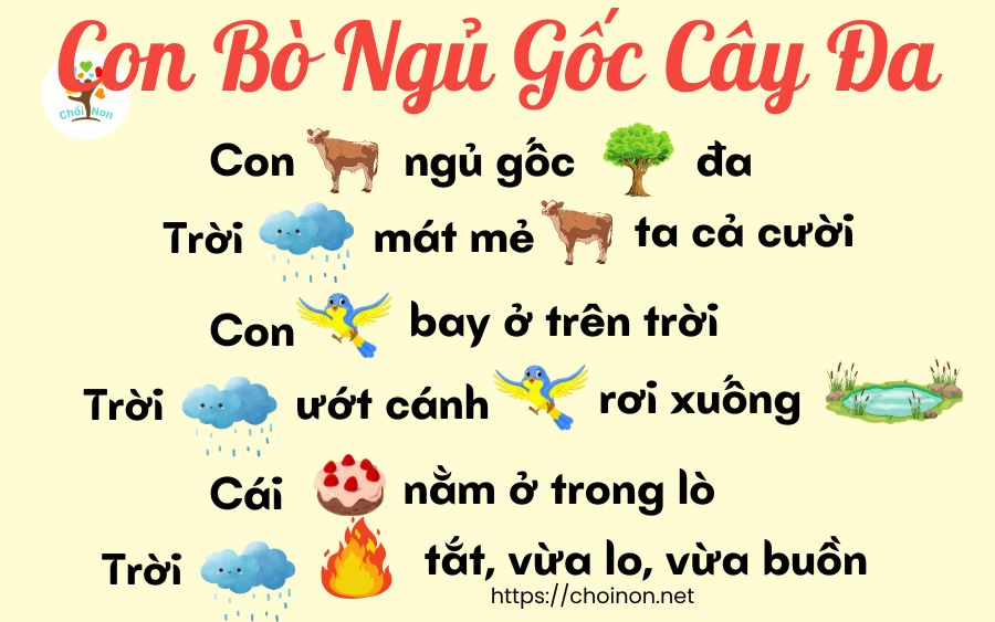 tho tiem thuc cho be, thơ tiềm thức cho bé
