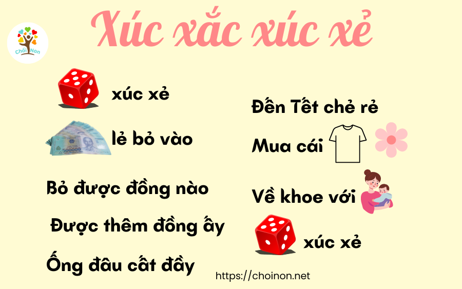 dong dao tiem thuc, đồng dao tiềm thức