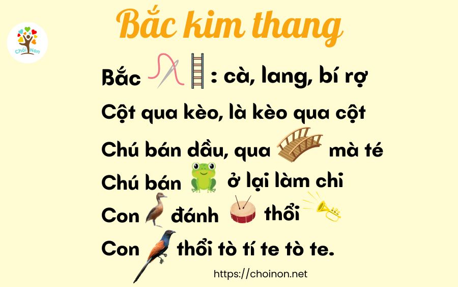 tiem thuc cho be, tiềm thức cho bé