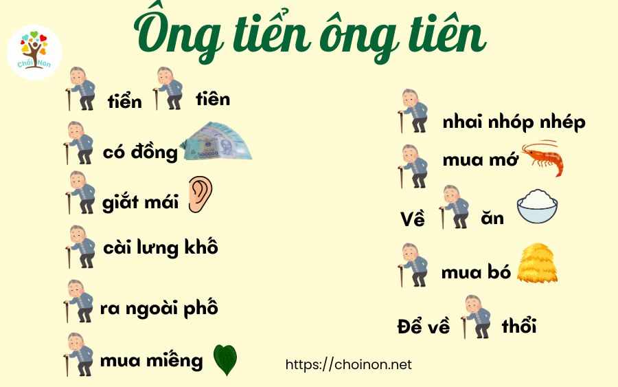 đồng dao tiềm thức cho bé, dong dao tiem thuc cho be