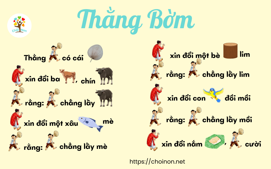 dong dao tiem thuc cho be, đồng dao tiềm thức cho bé